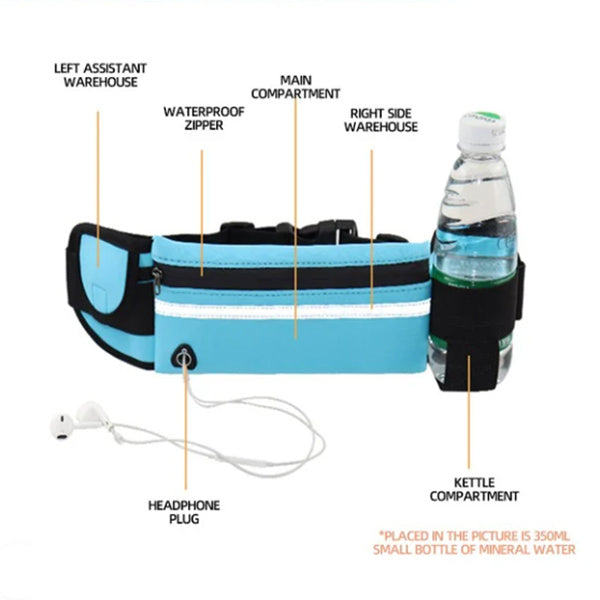 Activewear Waist Bag With Pocket